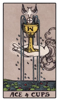 Cups Ace Tarot