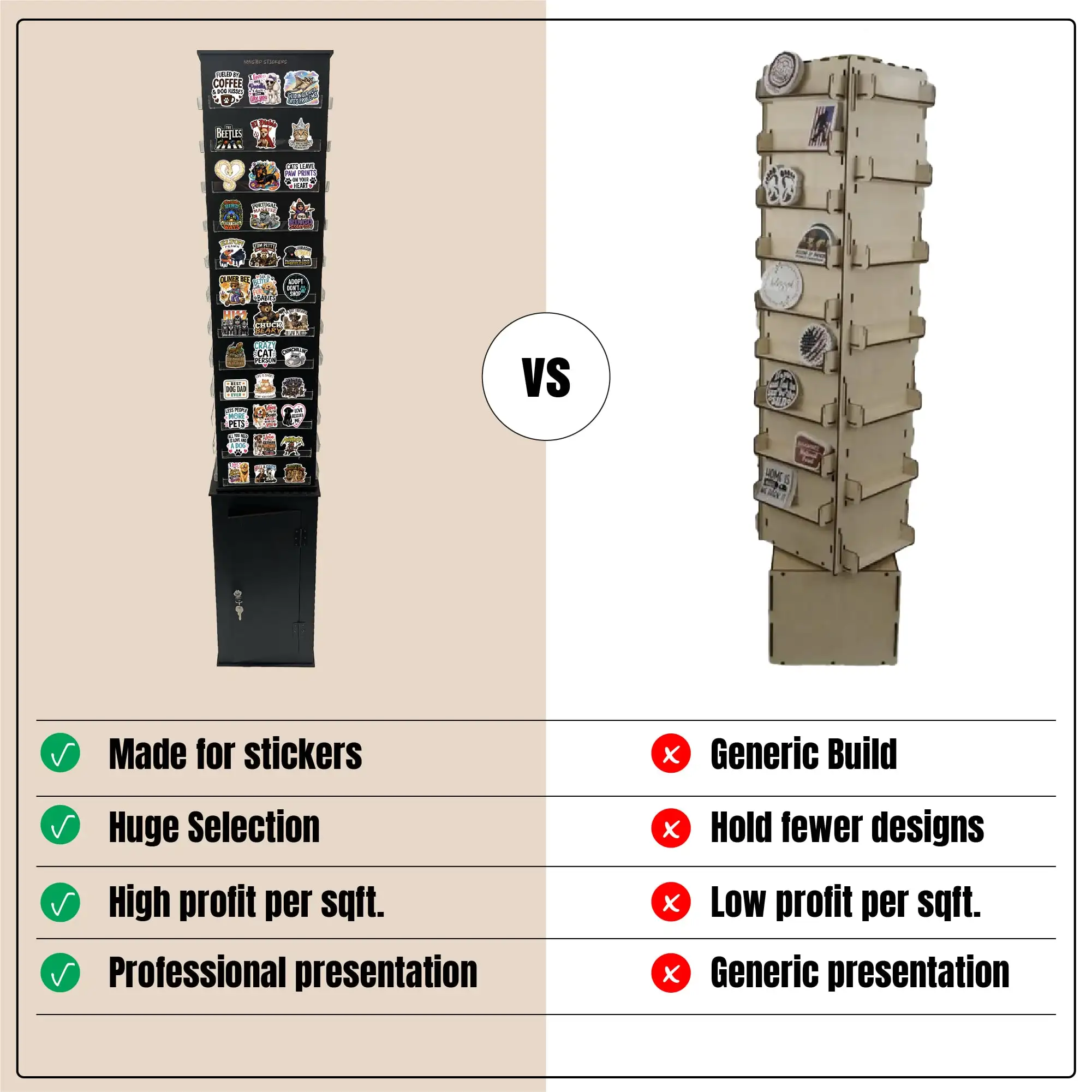 NonStop Stickers display comparison showing a stronger retail presentation